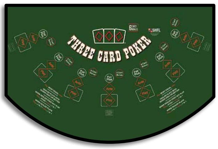 Three Card Poker Table